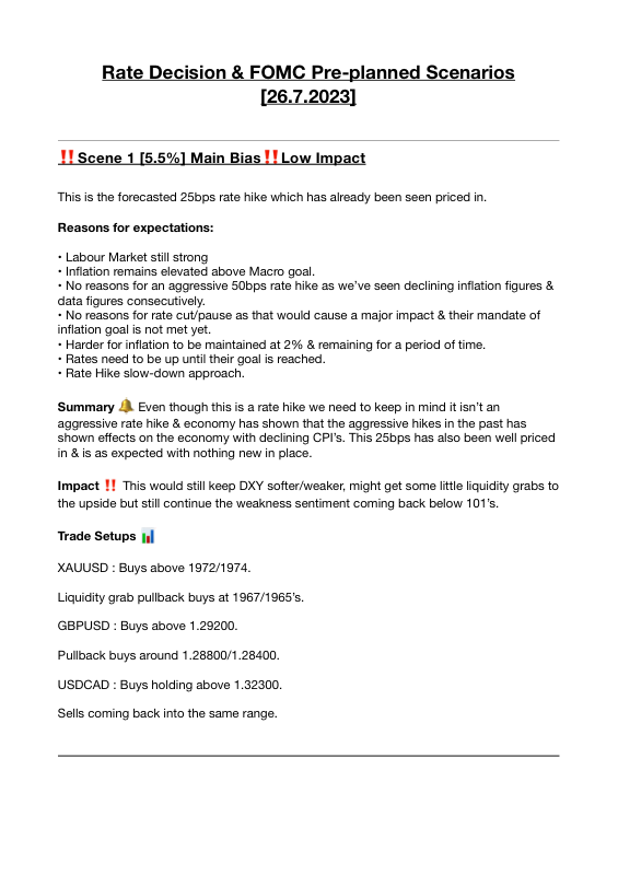 Rate Decision & FOMC preview